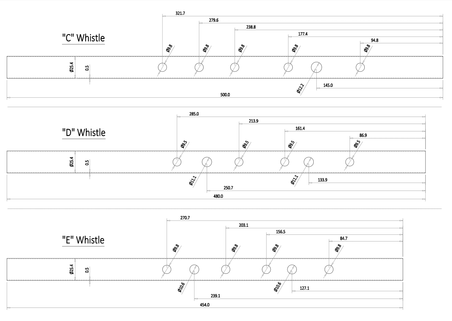 Screenshot 2022-11-17 at 11.21.05